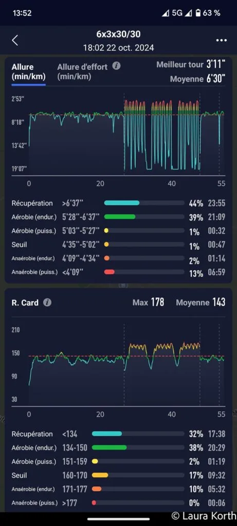app-coros-statistiques-entrainement