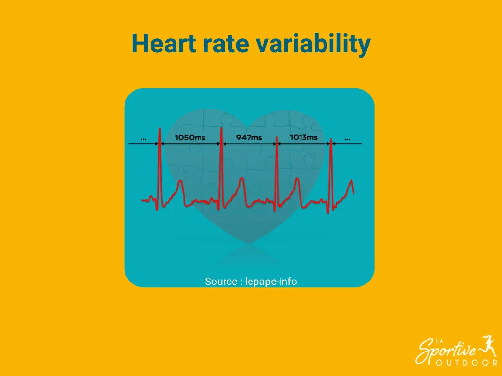 hrv