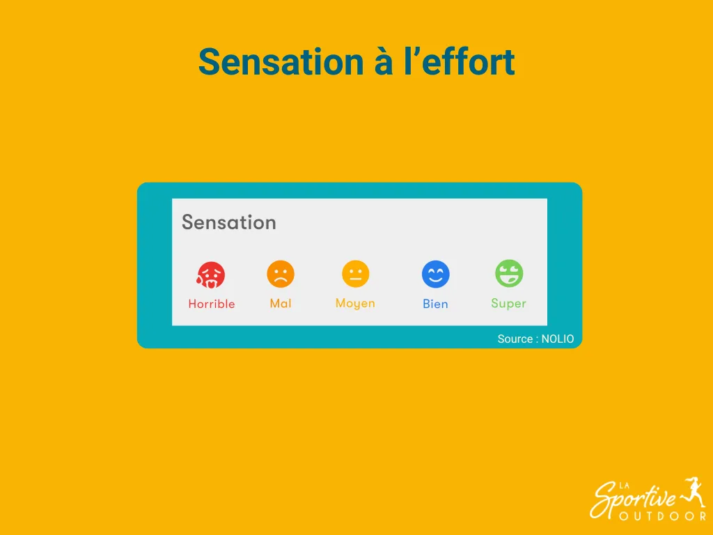 sensation-effort