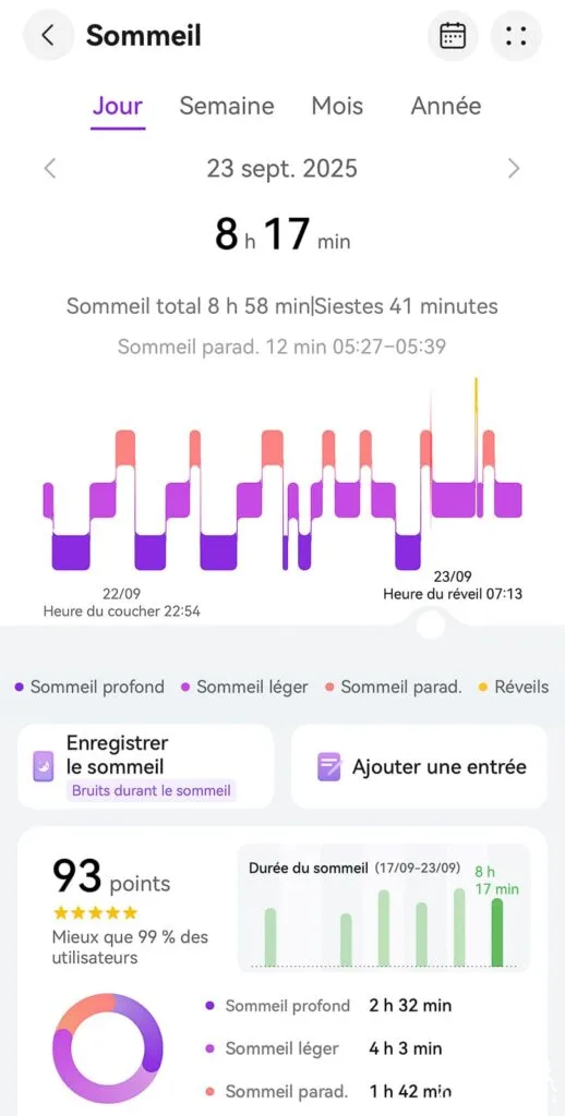 sommeil-suivi
